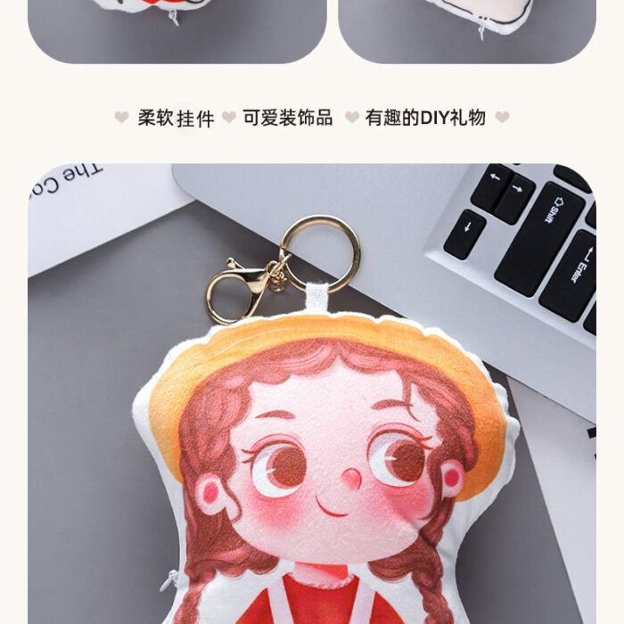 Product Title: Custom Pet Photo Keychain & Plush Toy...