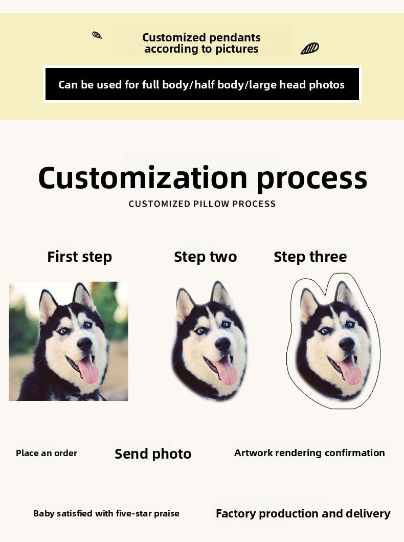 Product Title: Custom Pet Photo Keychain & Plush Toy...