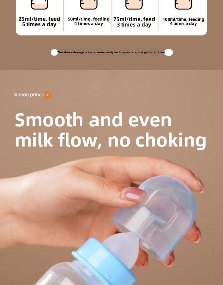 Pet Silicone Nursing Bottle Set 60ml for Cats